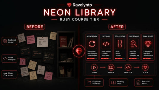 Promotional graphic for the 'Neon Library' Ruby course by Ravelynto, showing a dark library shelf with sticky notes labeled 'Before' and a structured, neon-red workflow labeled 'After'.