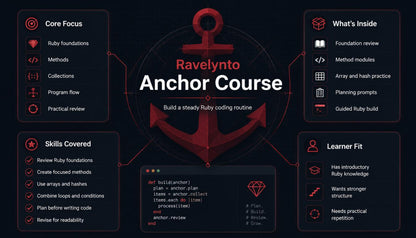 Promotional graphic for the 'Ravelynto Anchor Course' Ruby coding bootcamp, featuring a dark theme with red and white text and icons outlining course modules and learning outcomes.
