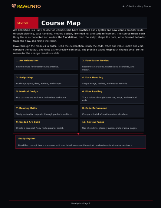 A digital course map document from Ravelynto, outlining a Ruby on Rails study guide with numbered sections, highlighted on a dark background.