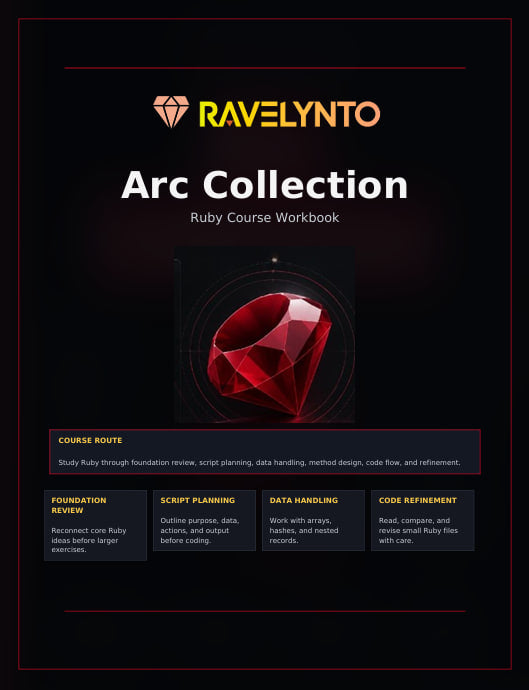 A dark promotional graphic for the Ravelynto Arc Collection Ruby course workbook. The design has a black background with red and gold accents, featuring a large red gem icon in the center and four course route boxes at the bottom detailing foundation review, script planning, data handling, and code refinement.