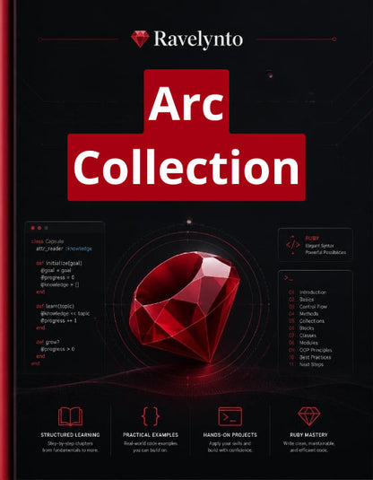 A promotional graphic for 'Ravelynto Arc Collection' featuring a large red gemstone icon in the center, bold white text on a red block, and multiple code snippets and feature callouts on a dark background.