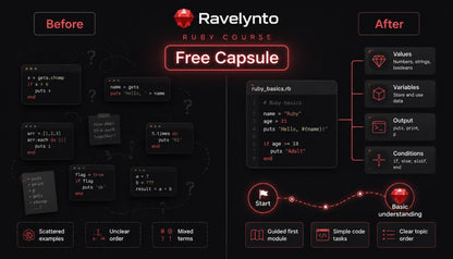 Promotional infographic for the Ravelyto Ruby Course, comparing a 'Before' state with an 'After' state of learning. The left side shows a messy, disorganized code layout labeled 'Before', while the right side shows a clean, organized structure labeled 'After' with glowing red neon accents on a dark background.