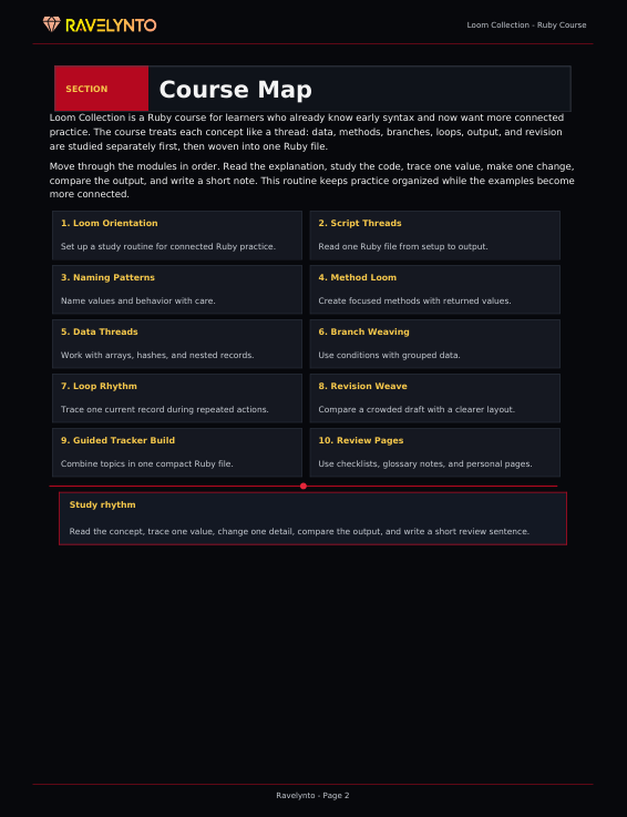 A digital course map page from Ravelynto for Ruby on Rails, displaying a structured learning curriculum with text descriptions and numbered modules on a dark background.