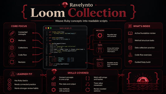 Promotional graphic for the 'Ravelynto Loom Collection' featuring a dark theme with red and white text, showcasing various educational modules such as 'Core Focus', 'Learner Fit', 'Skills Covered', and 'What's Inside' in a structured infographic layout.