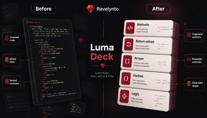 Promotional graphic for the Luma Deck coding card game by Ravelynto, showing a 'Before' state with a cluttered code screen and an 'After' state with neatly organized white cards labeled Methods, Return values, Arrays, Hashes, and Logic on a dark background.